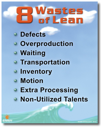 8_Wastes_Poster.jpg 8_Wastes_Poster.jpg