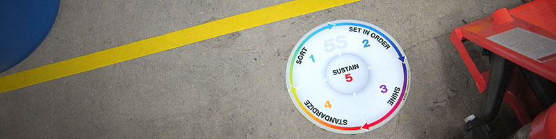 Getting Started with 5S 5S Floor Sign
